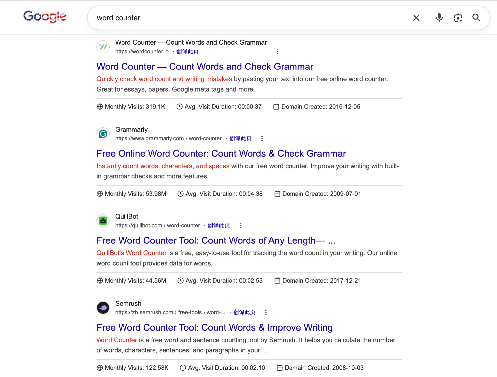 Google 搜索 word counter 的结果页，前排结果里既有域名带 word counter 的站，也有 Grammarly、QuillBot、Semrush 等品牌站